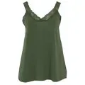 Top WIETEKE