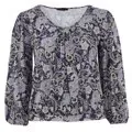 Top JASMINE