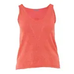 Top ELANA