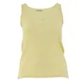 Top ELANA