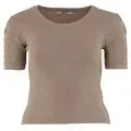 Top JANE
