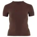 Top JAILEYA