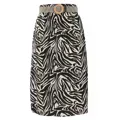Rok PANDORA