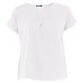 Top WISALL ELYSE